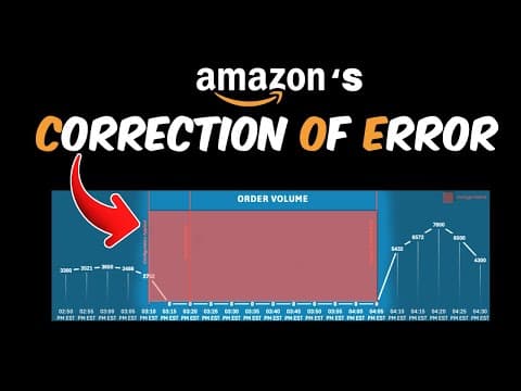 What is Amazon's Correction of Error (CoE) Process?