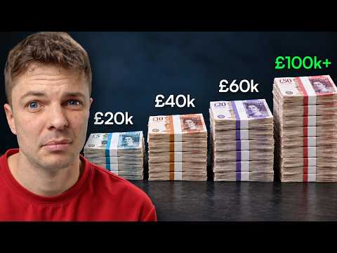How to Invest at Every Salary