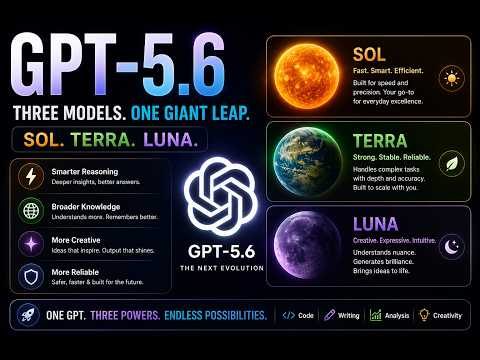 OpenAI’s GPT-5.6 is Here: Sol, Terra, and Luna Explained