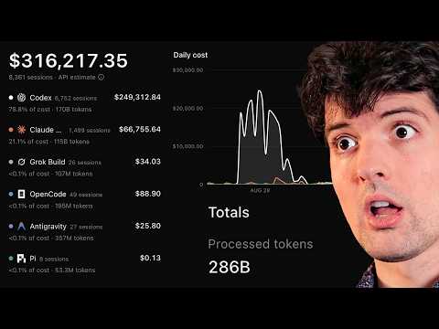 I thought AI was gonna get cheaper?