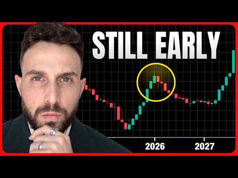 Bitcoin & Altcoins Are EXPLODING… Still Early?
