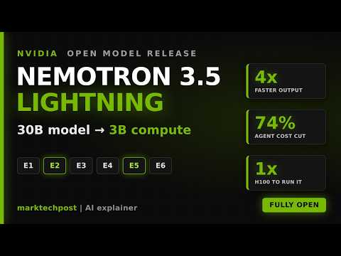 NVIDIA Just Released Nemotron 3.5 Lightning and NeMo Switchyard — Making AI Agents 4x Faster