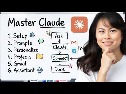 Learn 80% of Claude in 23 Minutes