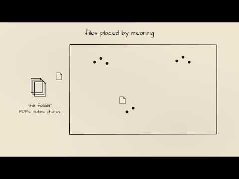 how to use old ram and GPUs to build "helper" computers that run AI models for your main computer