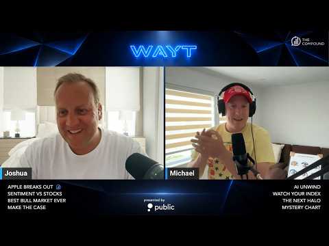 Why Apple is Going to $400 | WAYT?