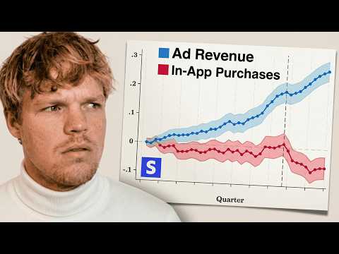 The Future of App Monetization