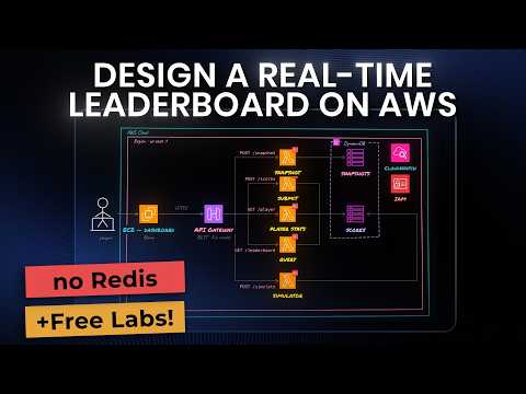 Build a Real-Time Leaderboard on AWS with DynamoDB
