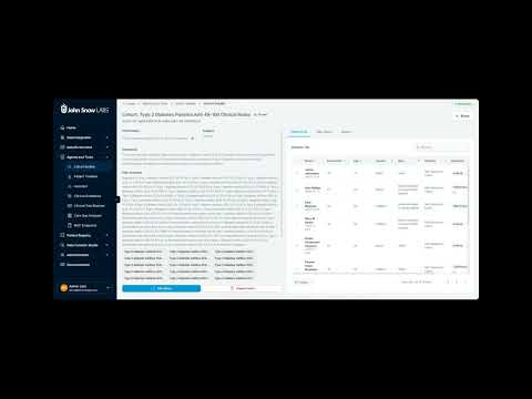 Patient Timeline with Full Provenance and Source Links | Patient Journey Intelligence