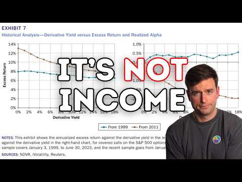 Covered Calls: A Devil's Bargain