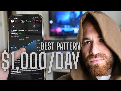 How I'd Make $1,000 A Day Trading The Stock Market ( Beginner Tutorial )