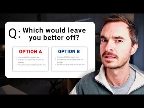 The Simple Investing Question (Almost) Everyone Gets Wrong