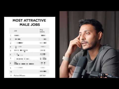 Most Attractive Jobs for Men (according to women) + Salaries