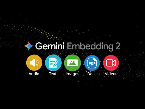 Gemini Embedding 2 - Audio, Text, Images, Docs, Videos