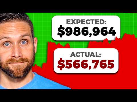 Why Your Investments Won’t Grow Like You Think