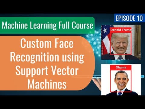 Machine Learning Ep10 - Custom Face Recognition using Support Vector Machines