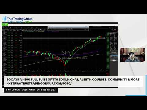 📈 Stock Market Live: Market at a Turning Point? SpaceX IPO Buzz + Trading Recap – LIVE at 4:10pm ET