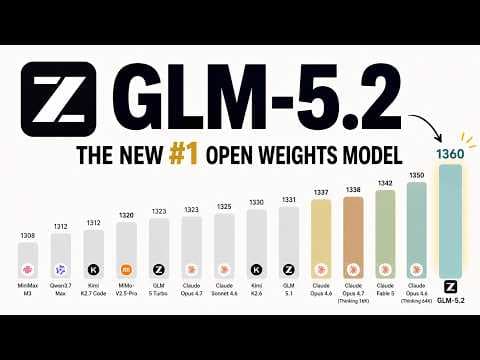 GLM 5.2 - The Top NEW Open Weights Model