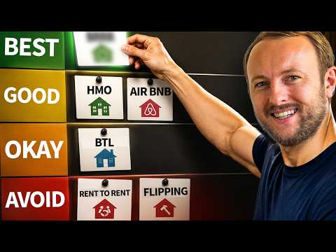 UK Property Strategies Ranked from BEST to AVOID