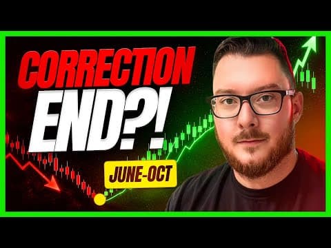 Bitcoin's Next Major Bottom: What The 4 Year Cycle Predicts