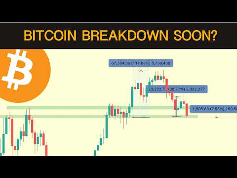 Here's Why Bitcoin Could Crash Lower