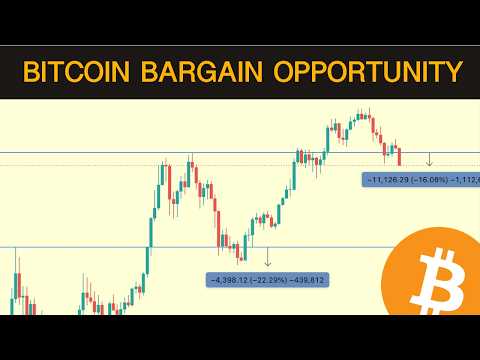 The Bitcoin Bargain Framework