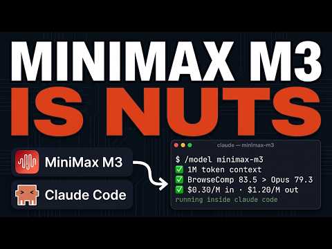 I Replaced Opus With MiniMax M3 In Claude Code (It's INSANE)
