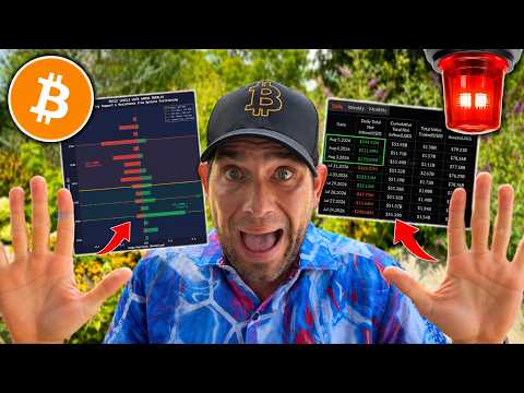 🚨 BITCOIN!!!!!!!! STOP EVERYTHING!!!!!!