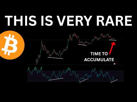 BITCOIN: THESE TIMES ARE VERY RARE