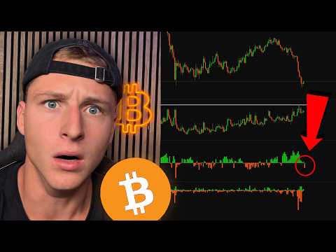 THE NEXT BITCOIN MOVE IS SO OBVIOUS...