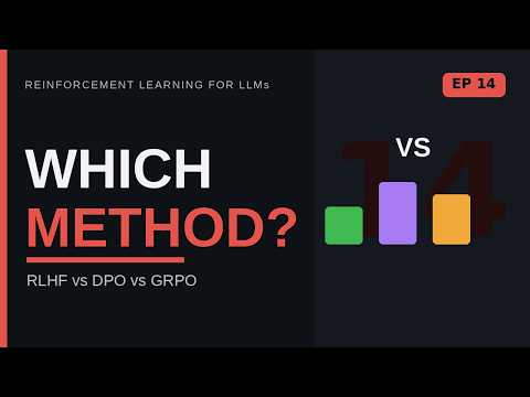 RLHF vs DPO vs GRPO: Which Method, and When RL for LLMs