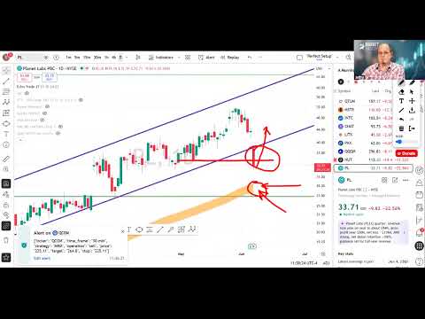 Jeffry Breaks down the Wheel and Sells some Puts
