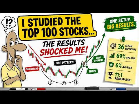 I Studied the Top 100 Stocks... The Results Shocked Me (VCP Pattern)