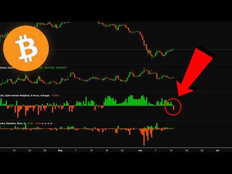BITCOIN TRADERS: PREPARE NOW!!!!!