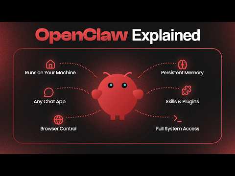 What is Openclaw?