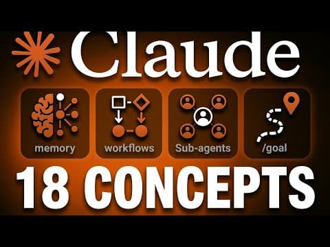 Claude Code Masterclass for People Who Don’t Code