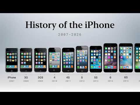 History of the iPhone (Full Documentary)