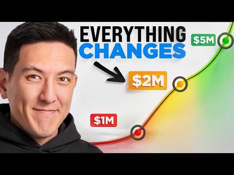 What Changes at $1M, $2M, and $5M Retirement?