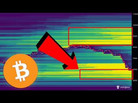 THIS IS THE BITCOIN BUYING WINDOW...