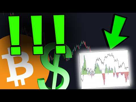 EVERY BITCOIN TRADERS NEEDS TO SEE THIS CHART