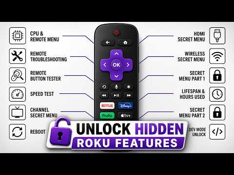 Roku Owners NEED to Know These Hidden Features!