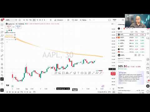 Market Masters