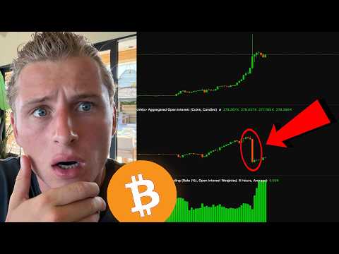 BITCOIN FOOLED EVERYONE...