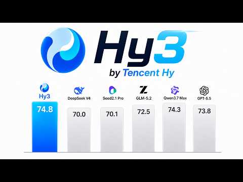 Hy3 from Tencent - The NEW GLM Competitor