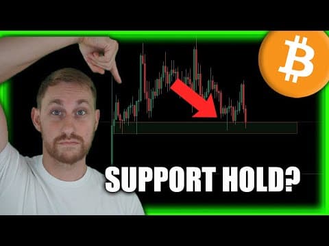 WILL BITCOIN HOLD SUPPORT?