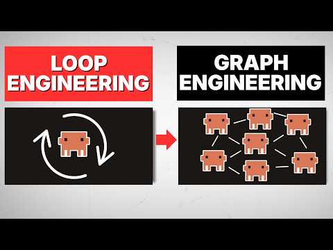 Move Over Loop Engineering, Graph Engineering Is Now Here