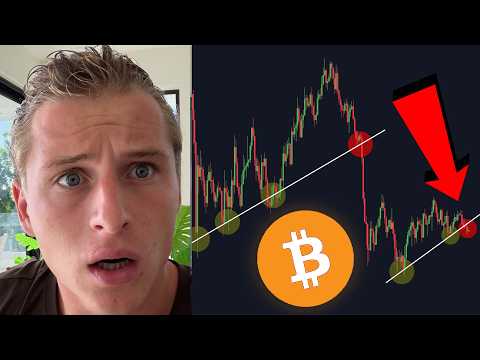 THIS IS BITCOIN'S MOMENT OF TRUTH...