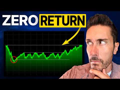 The S&P 500 Made 'Zero Money' Since 2008