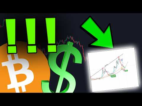 BITCOIN...THIS CHART REVEALS THE BOTTOM