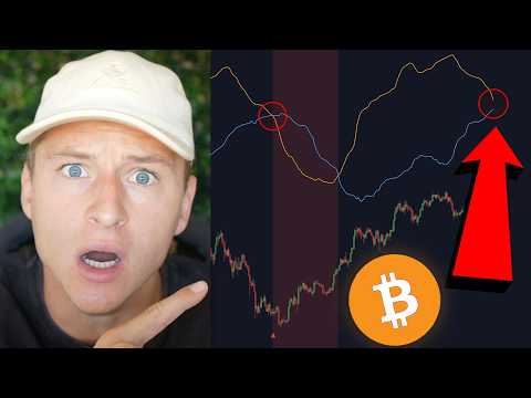 THIS CHART PREDICTED EVERY BITCOIN BOTTOM...