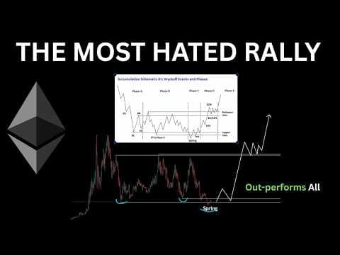 ETHEREUM: THEY WILL ALL FOMO